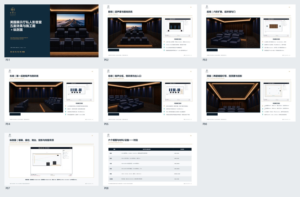 US showroom private cinema